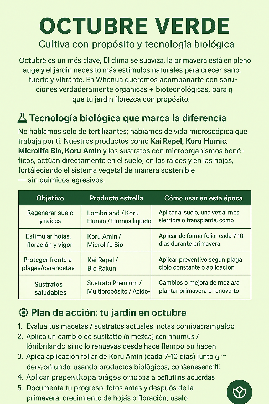 Octubre Verde Whenua: Cultiva con propósito y tecnología biológica