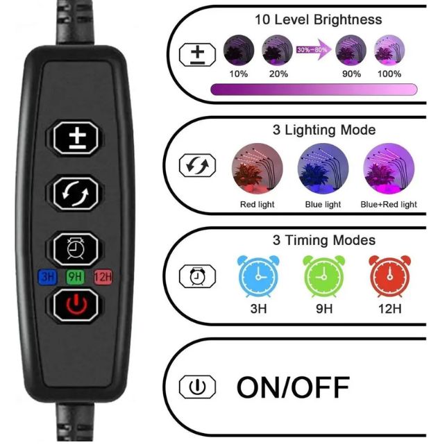 Lámpara LED de Cultivo para Plantas de Interior 4 Cabezales Ajustables USB | Crecimiento, Floración y Huertos Indoor