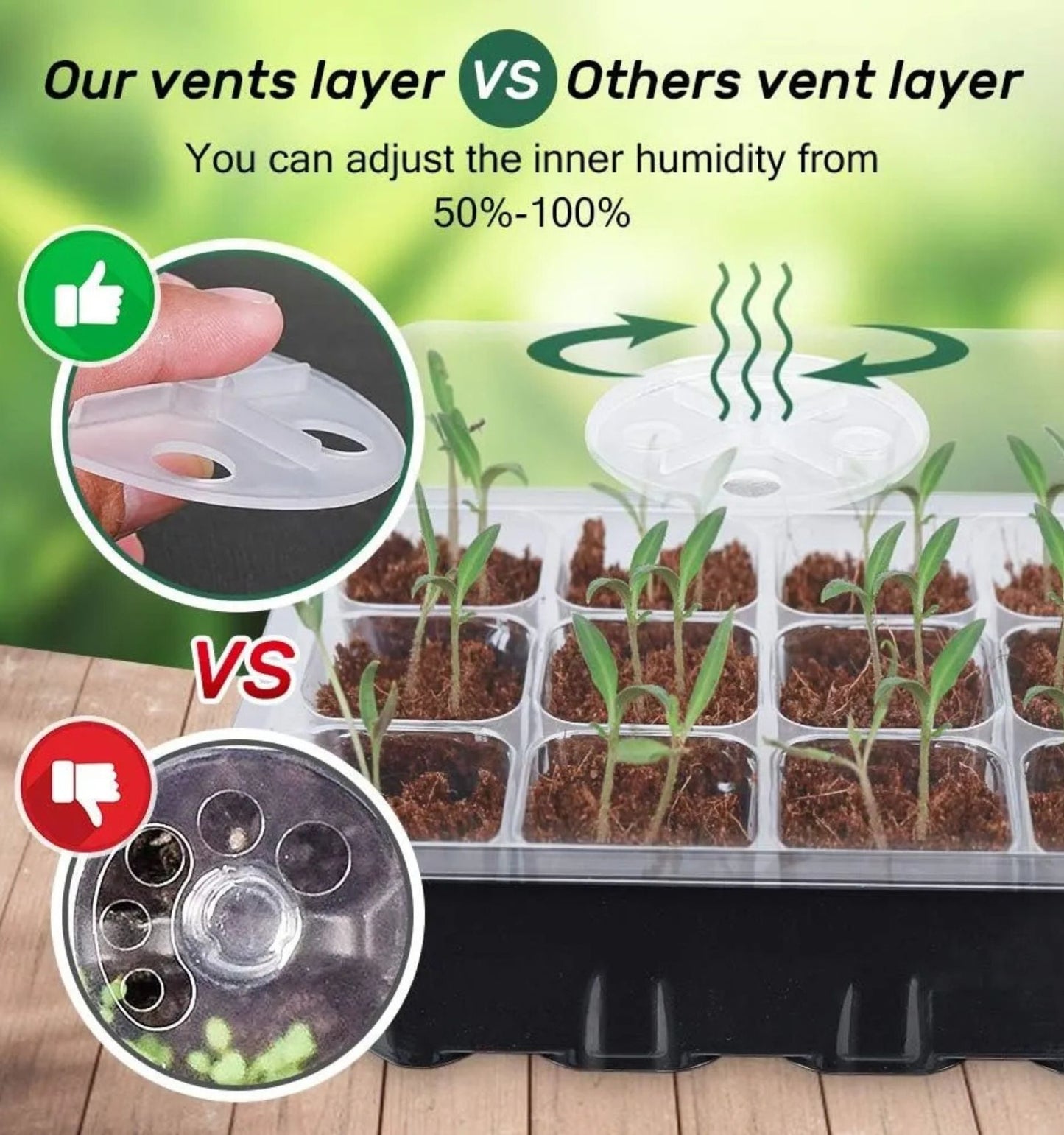 Pack 5 Germinadores de Semillas – Mini Invernadero con Semillero