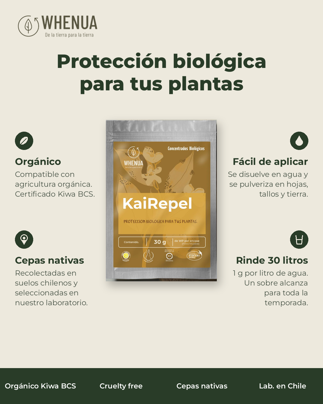 Beneficios de Kai Repel: orgánico Kiwa BCS, fácil de aplicar, cepas nativas y rinde 30 litros
