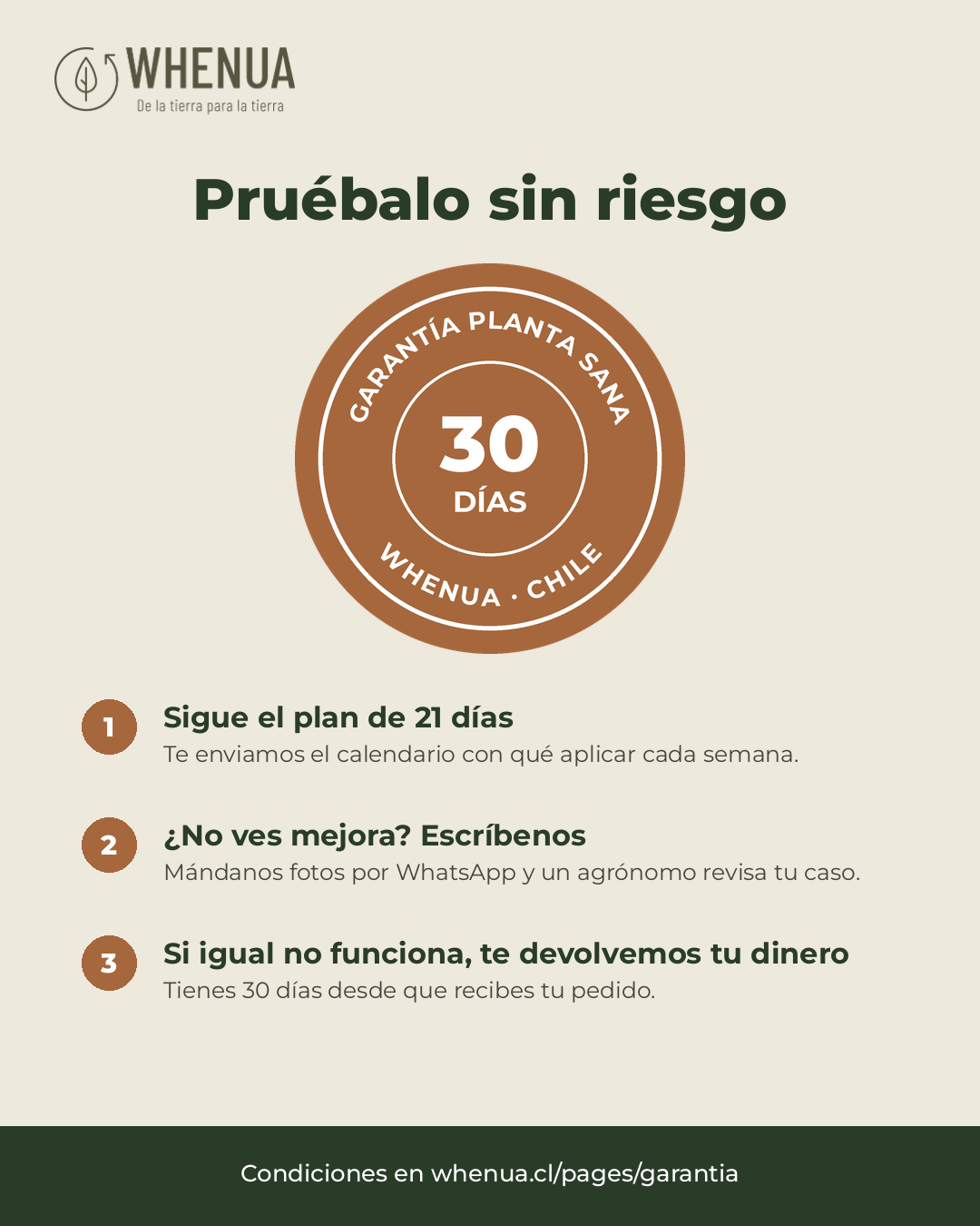 Garantía Planta Sana de 30 días de Whenua: sigue el plan, escríbenos y si no funciona te devolvemos tu dinero